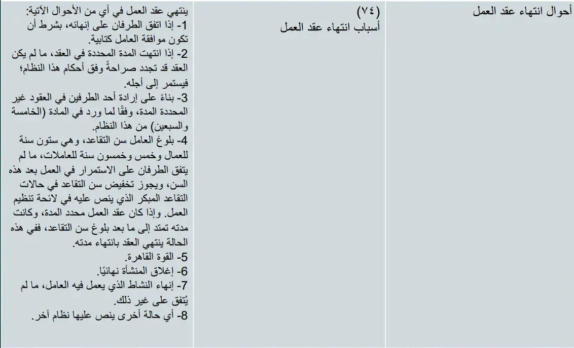 المواد الملازمة