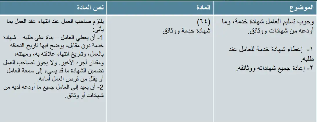 المواد الملازمة