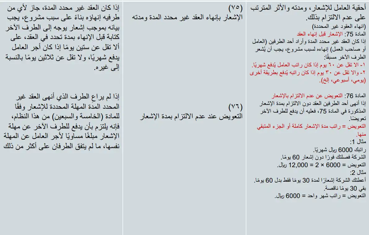 المواد الملازمة
