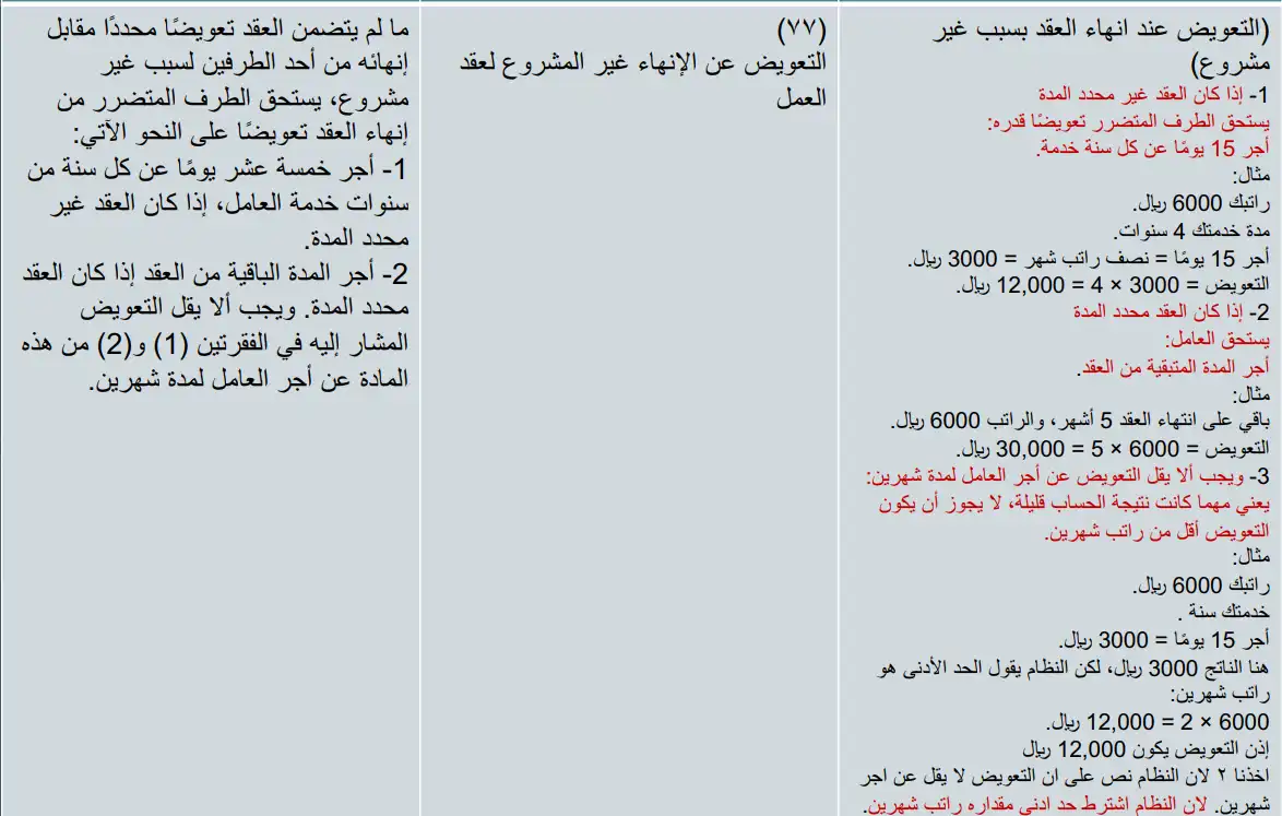 المواد الملازمة