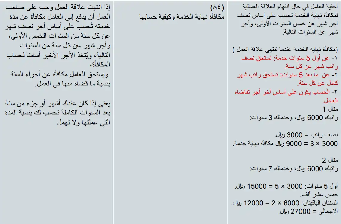 المواد الملازمة